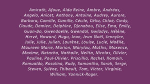 Les 73 prénoms